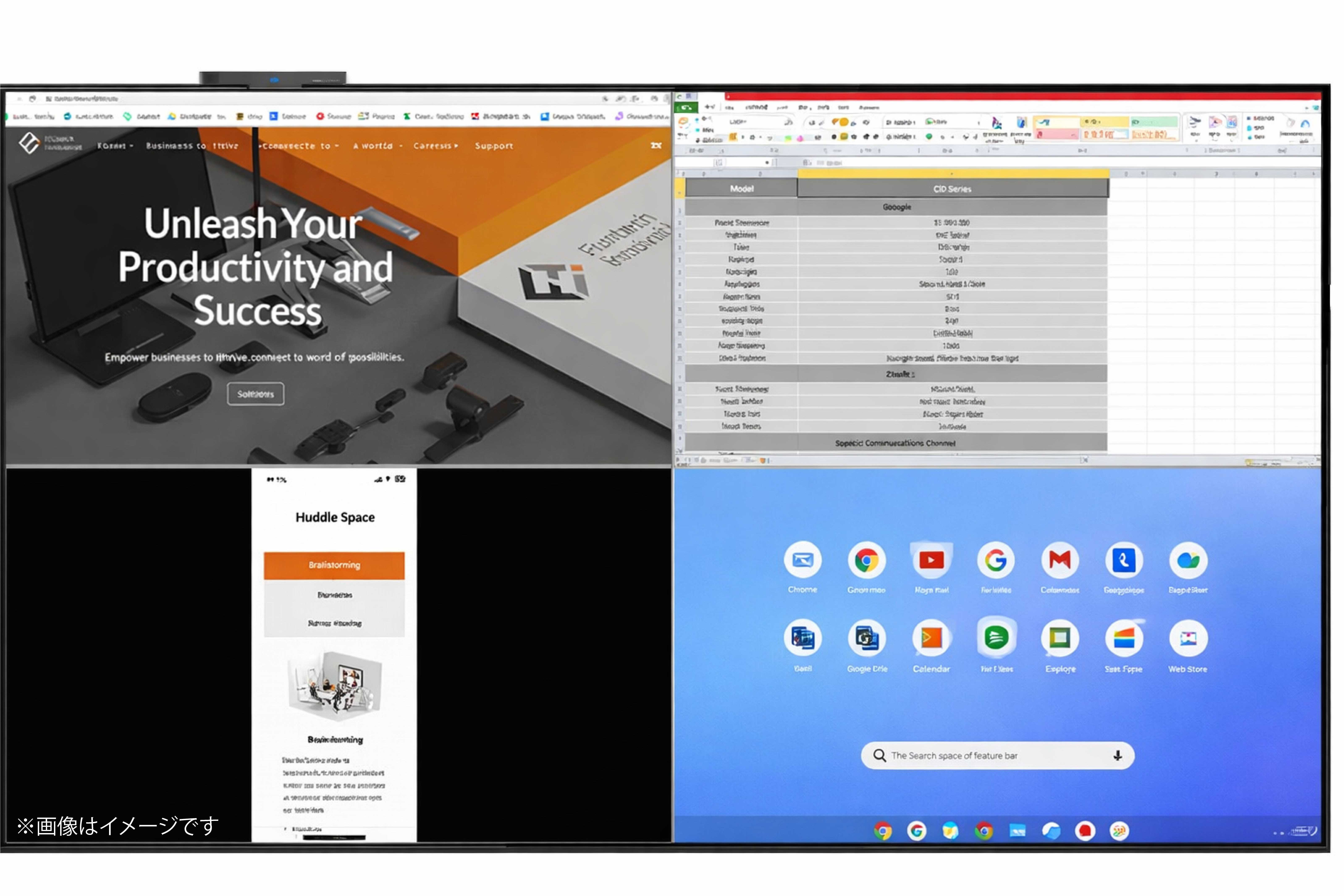 複数画面の同時共有で、思考が深まる
