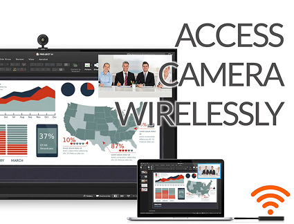 Connect Pro 使用イメージ2